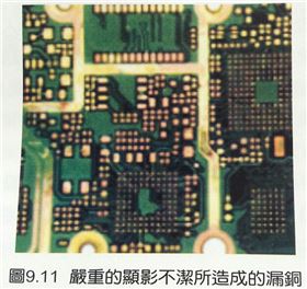 線路板綠漆白化問題及綠漆顯影不潔的化鎳浸金露銅問題