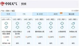 今晚還是早點回家吧，要不然……