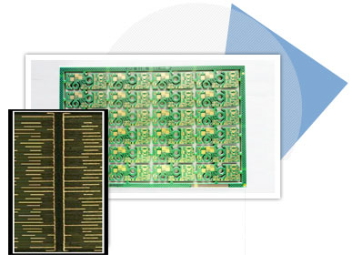 精湛工藝能力，滿足通訊PCB制板需求