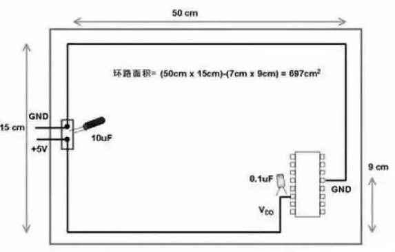 十一條PCB設(shè)計(jì)經(jīng)驗(yàn) 讓你受用一生