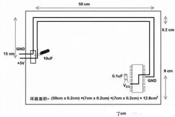 十一條PCB設(shè)計(jì)經(jīng)驗(yàn) 讓你受用一生