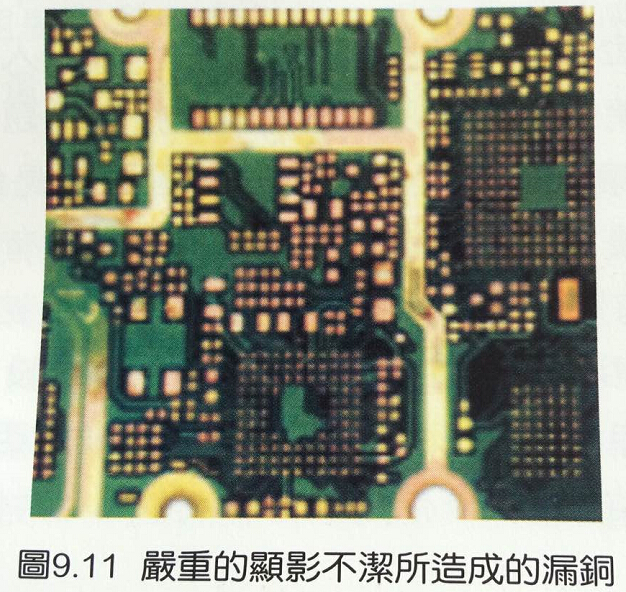 線路板綠漆白化問題及綠漆顯影不潔的化鎳浸金露銅問題