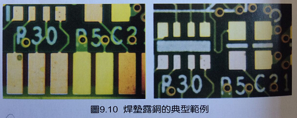 多層線路板制造過程中的一些缺陷問題